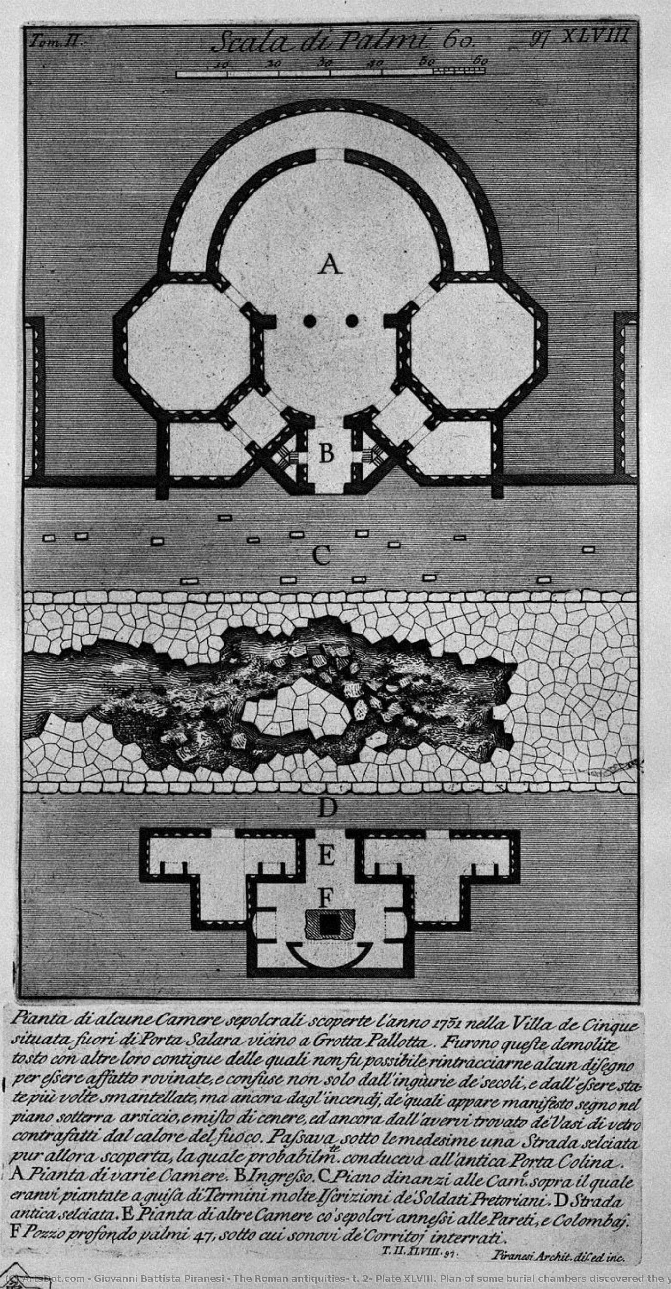 The Roman Antiquities, T. 2, Plate Xlviii. Plan Of Some Burial Chambers Discovered The Year 1751 In The Villa Of The Five Located Outside Porta Salaria Near Grotta Pallotta. — Giovanni Battista Piranesi