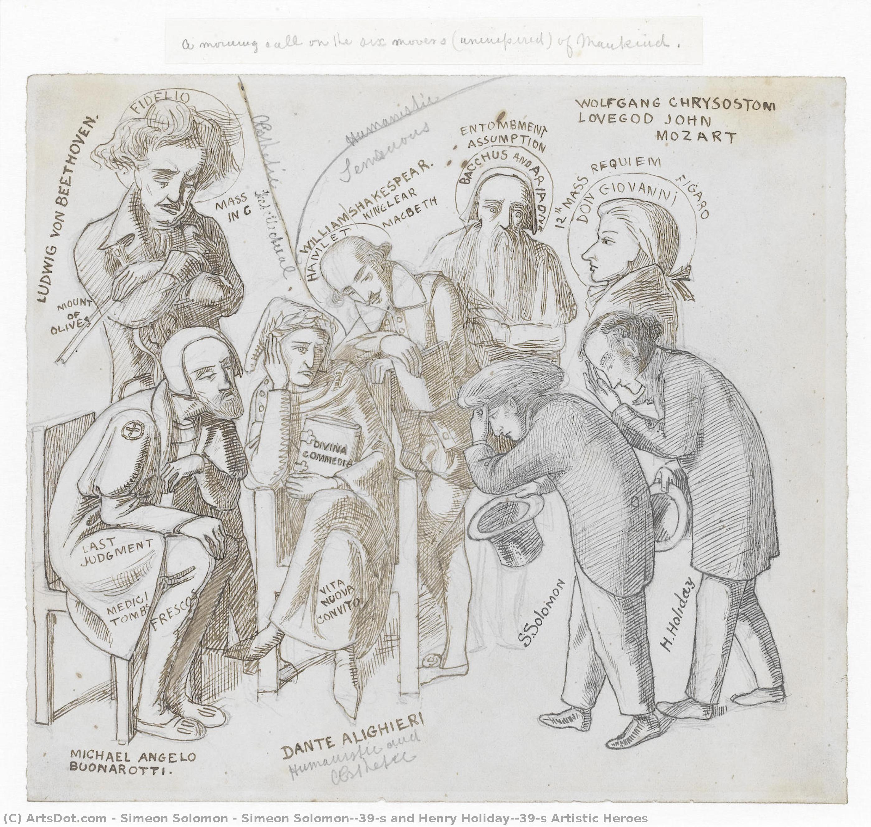 Simeon Solomon's And Henry Holiday's Artistic Heroes — Simeon Solomon