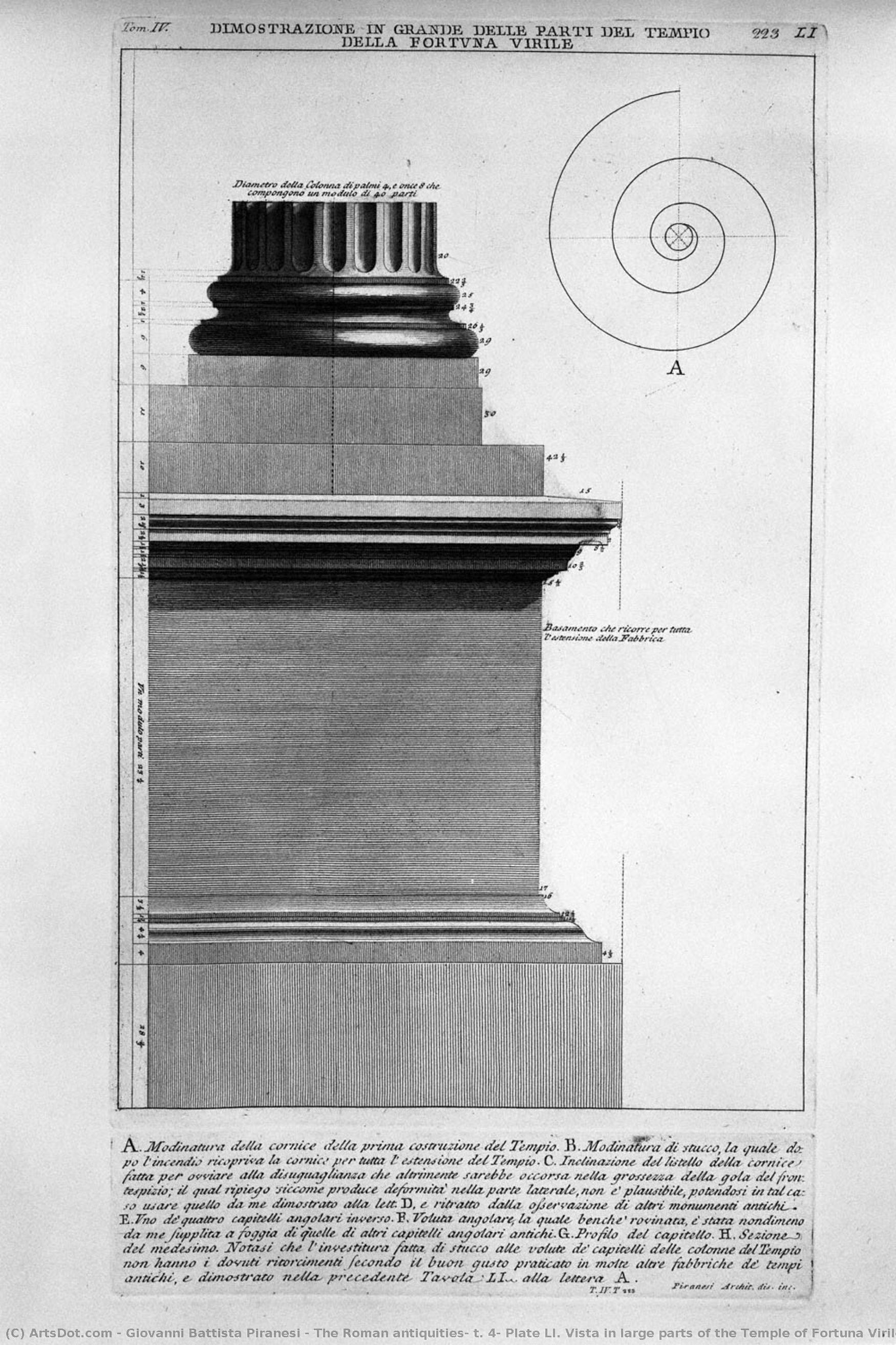 The Roman Antiquities, T. 4, Plate Li. Vista In Large Parts Of The Temple Of Fortuna Virile. — Giovanni Battista Piranesi