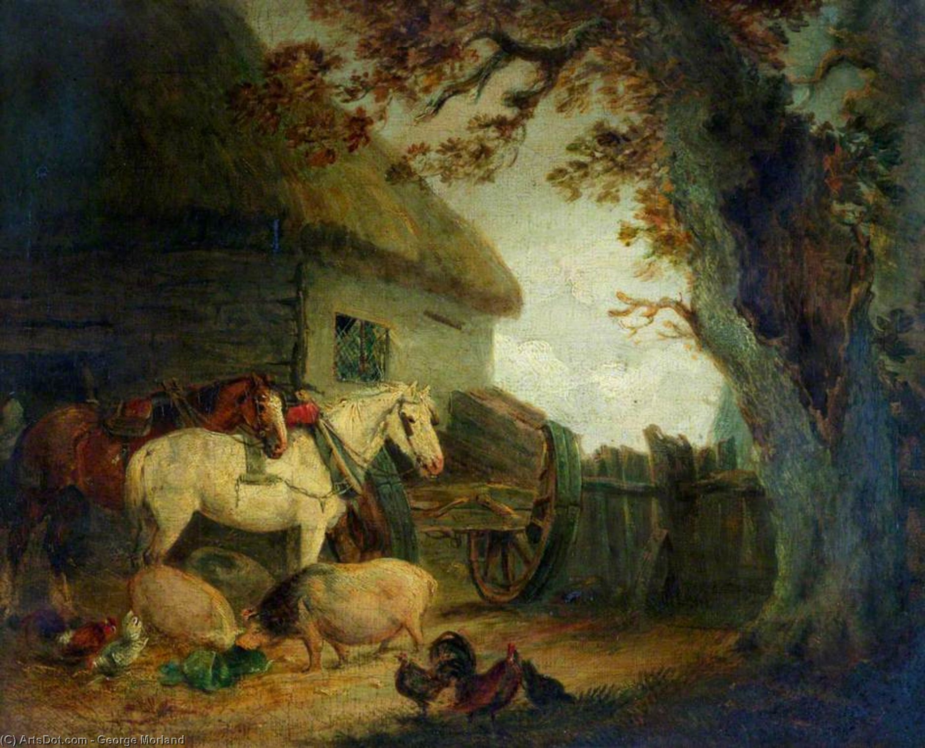 A Farmyard — Džordž Morland