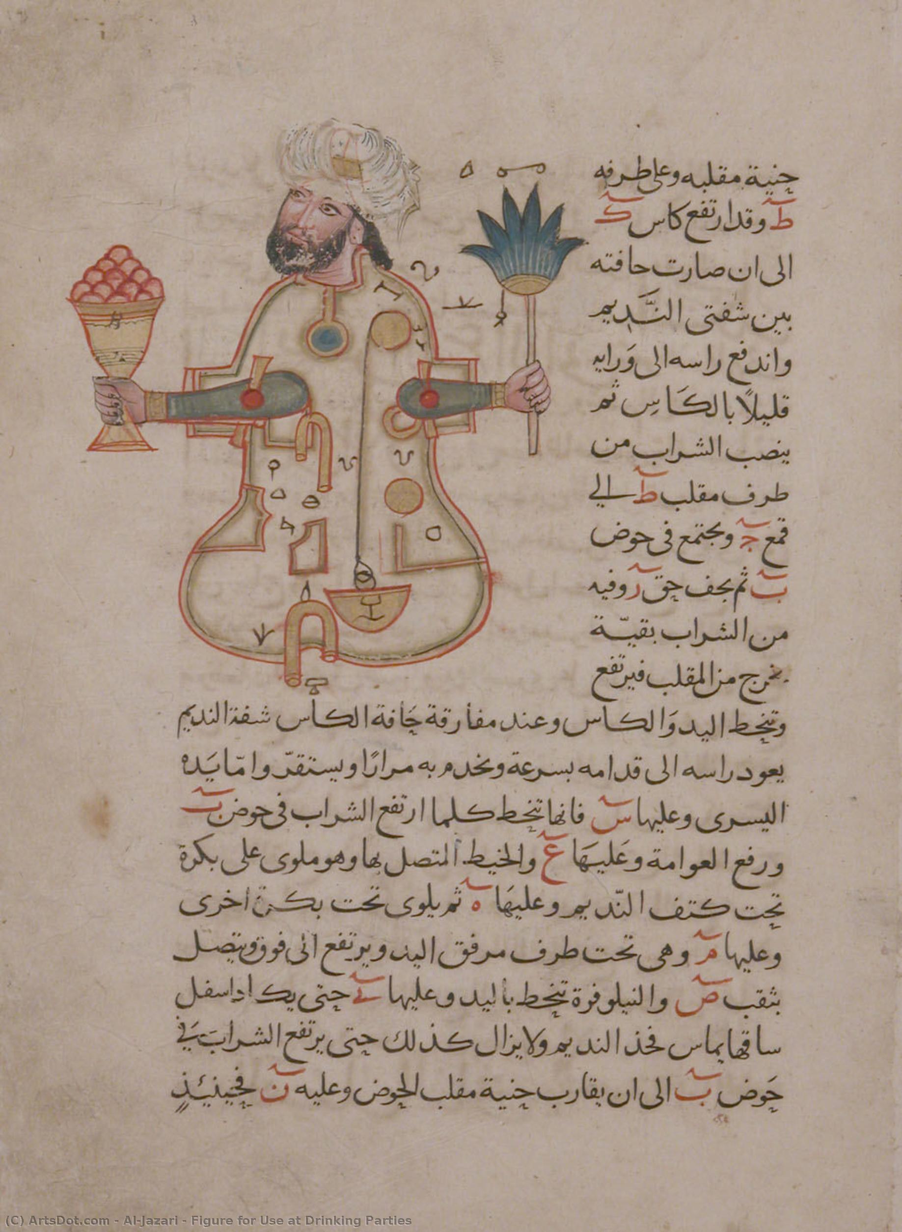Figure For Use At Drinking Parties — Badīʿ Az-zaman Abu L-ʿizz Ibn Ismāʿīl Ibn Ar-razāz Al-jazarī