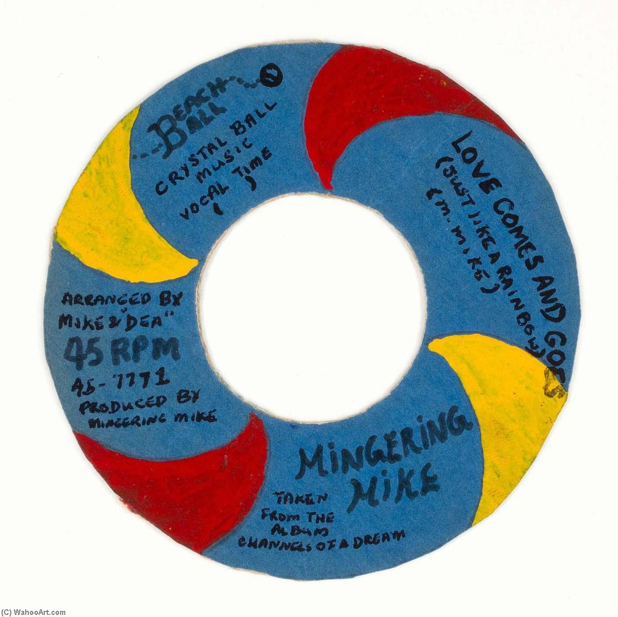 Beach Ball Love Comes And Goes (just Like A Rainbow), Mingering Mike — Mingering Mike