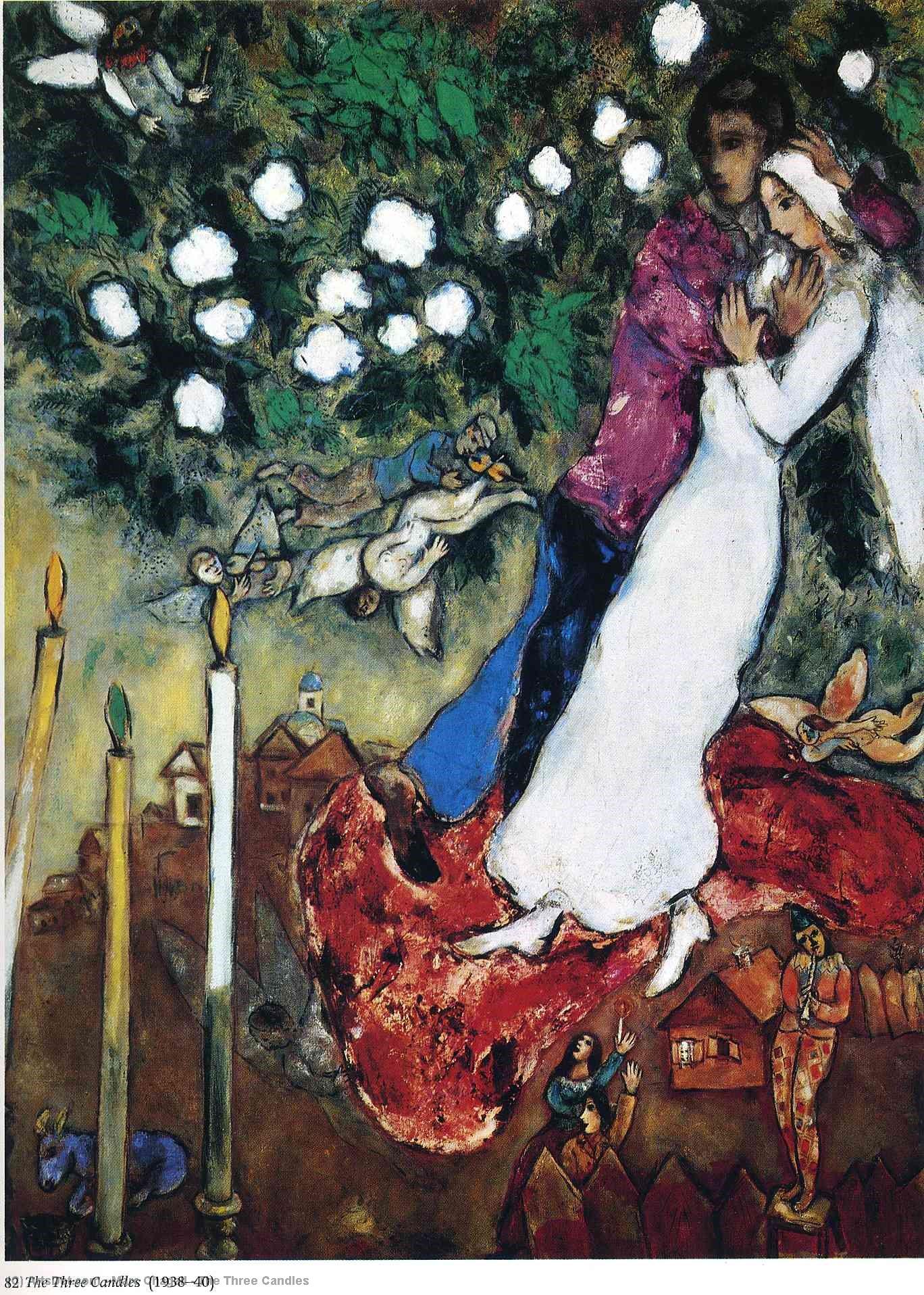 The Three Candles — Марк Шагал