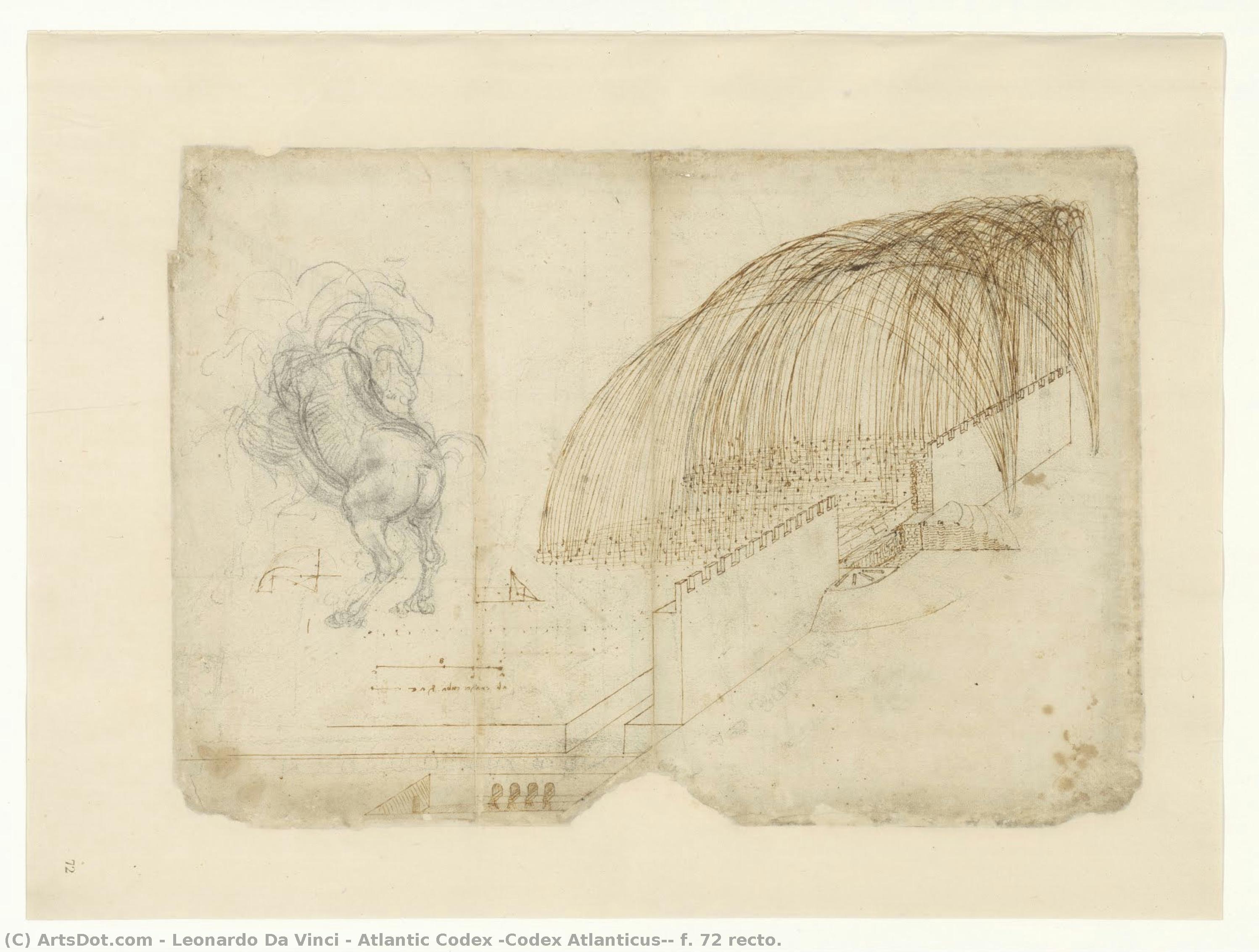 Atlantic Codex (codex Atlanticus), F. 72 Recto. — Leonardo Da Vinči