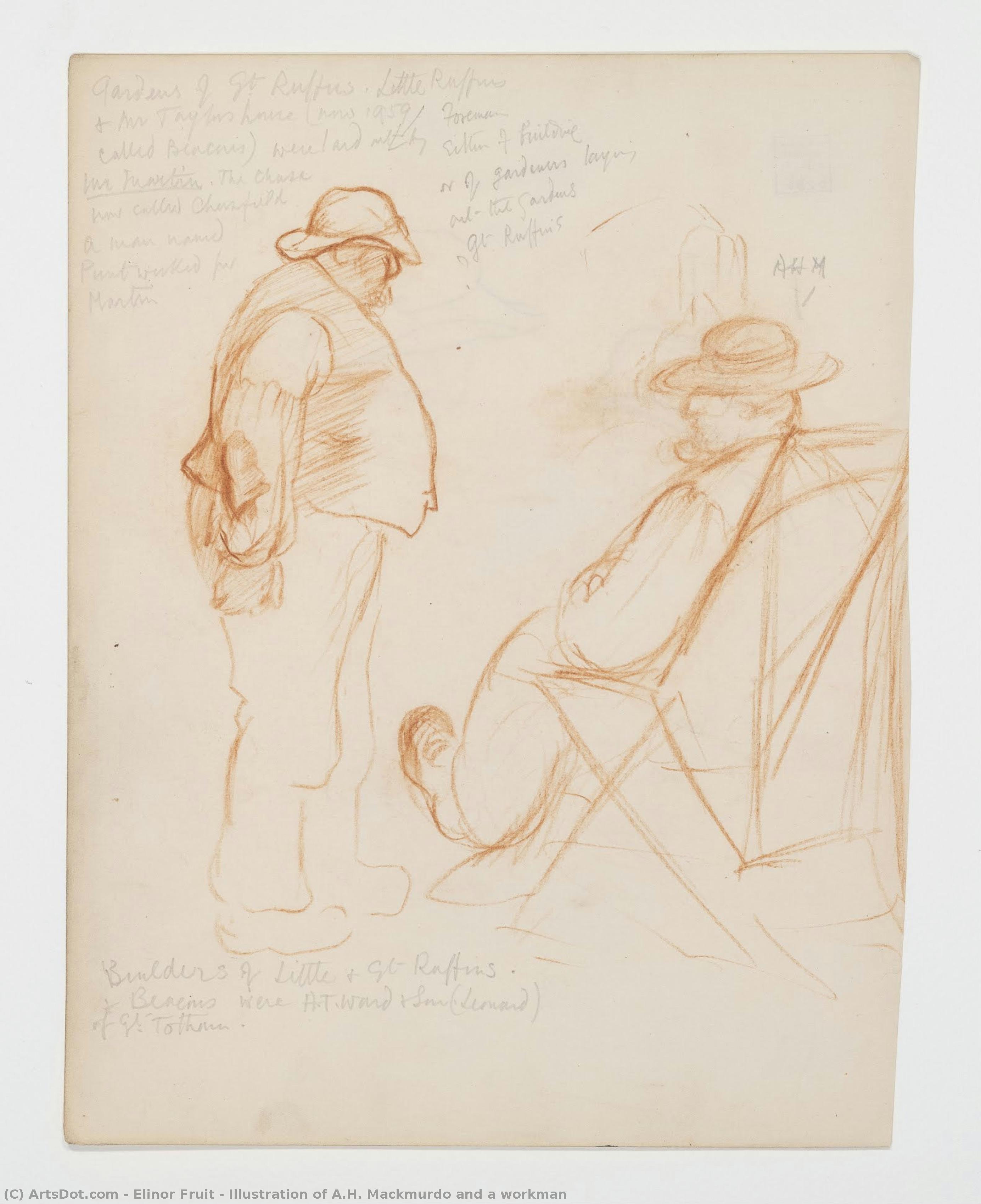 Illustration Of A.h. Mackmurdo And A Workman — Elinor Fruit