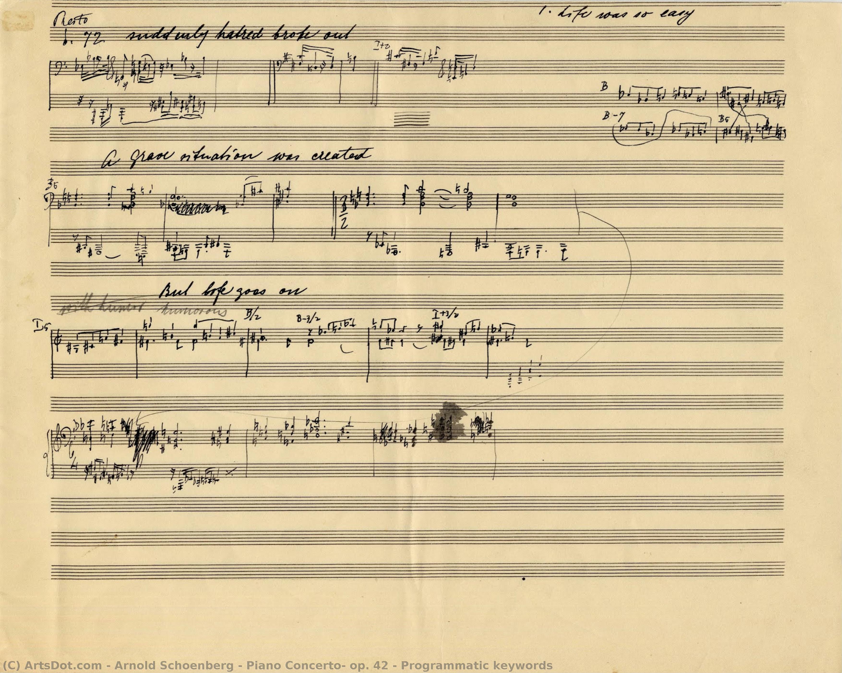 Piano Concerto, Op. 42 - Programmatic Keywords — Arnold Schoenberg