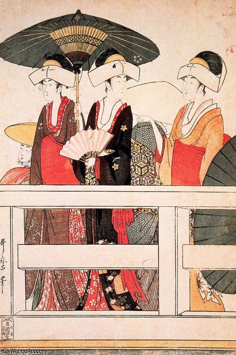Untitled (1284) — Kitagawa Utamaro