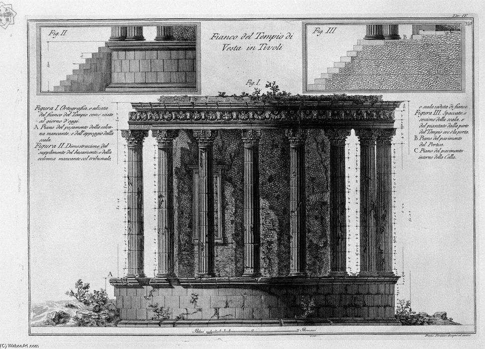 Side Of The Temple Of Vesta In Tivoli — Giovanni Battista Piranesi