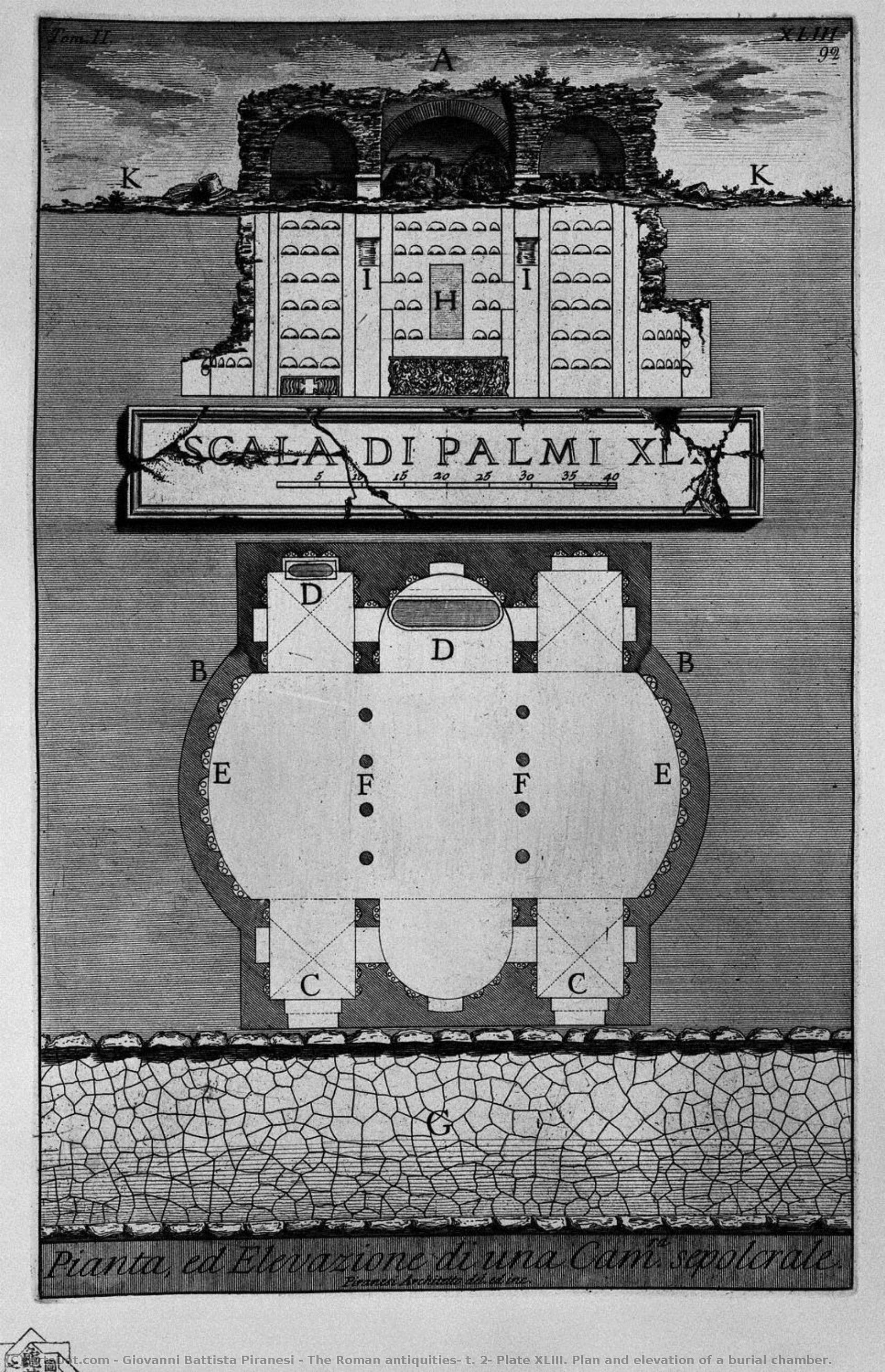 The Roman Antiquities, T. 2, Plate Xliii. Plan And Elevation Of A Burial Chamber. — Ђаво Battista Пирањези
