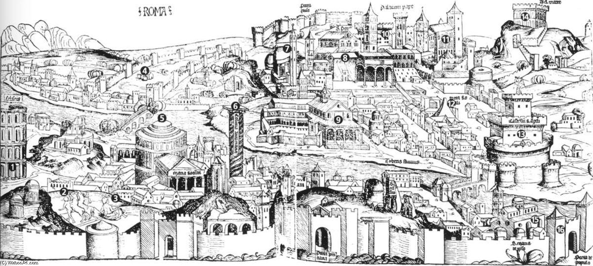 Nuremberg Chronicle: View Of Rome — Hartmann Schedel