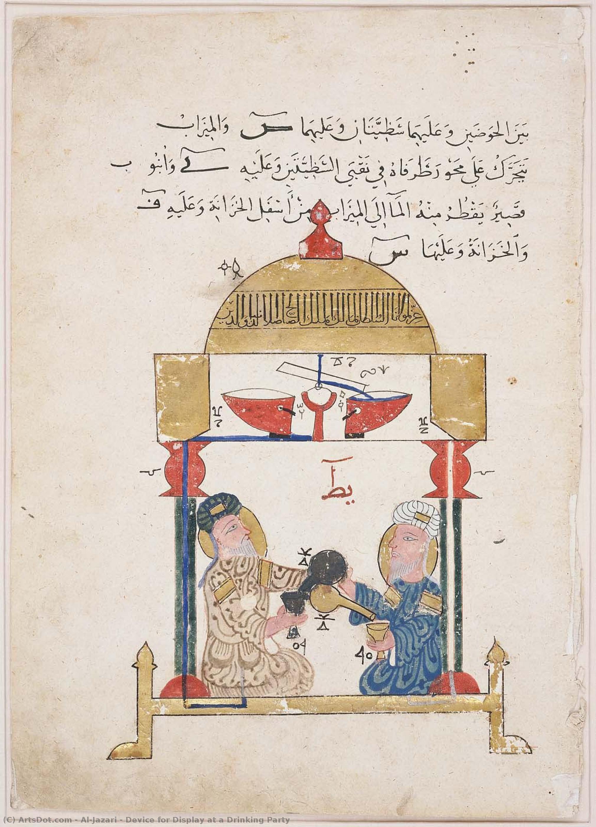 Device For Display At A Drinking Party — Badīʿ Az-zaman Abu L-ʿizz Ibn Ismāʿīl Ibn Ar-razāz Al-jazarī