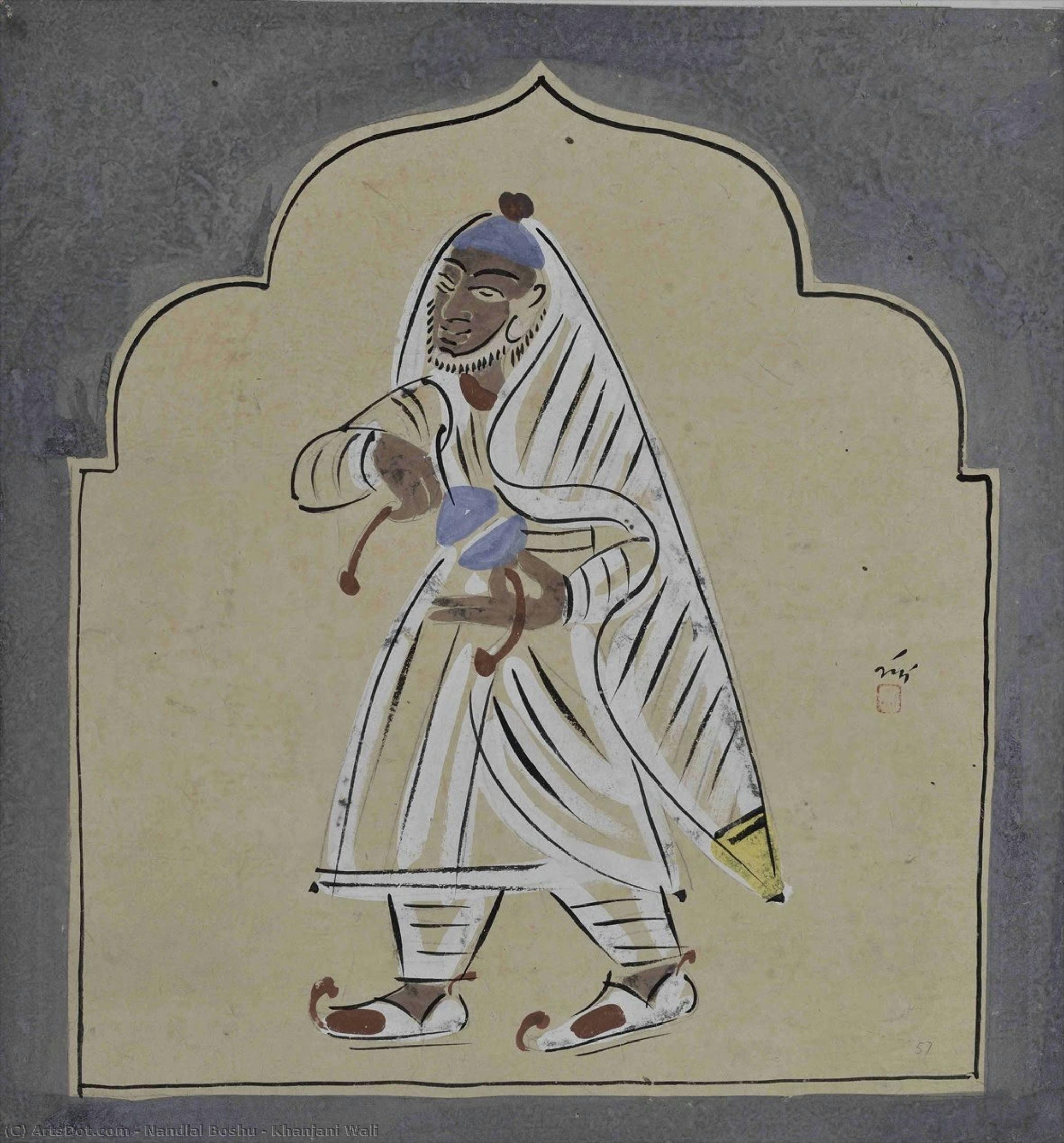 Khanjani Wali — Нандалал Бос