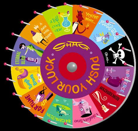 Wheel Of The Fortune — Josh Agle (shag)