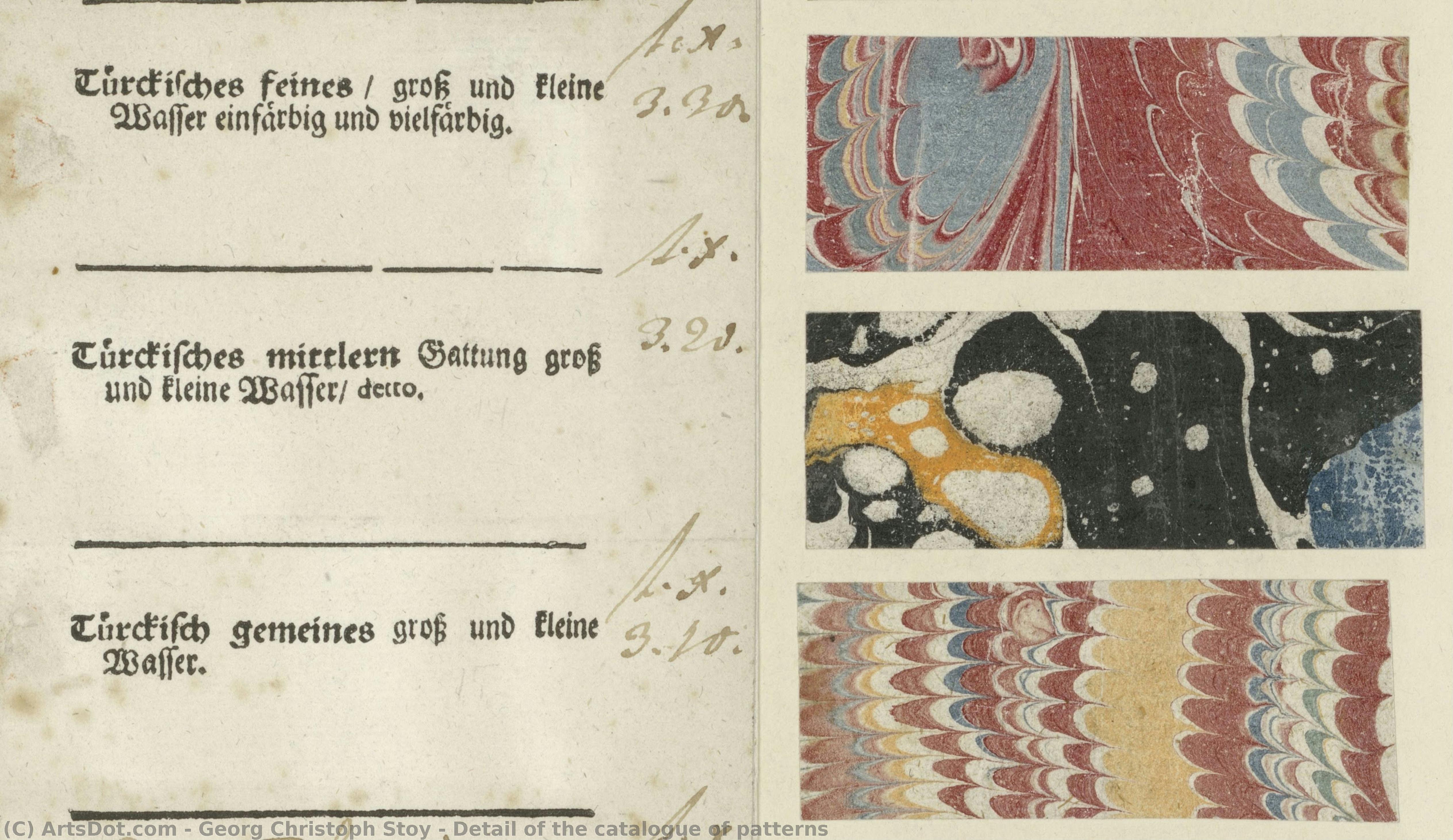 Detail Of The Catalogue Of Patterns — Georg Christoph Stoy