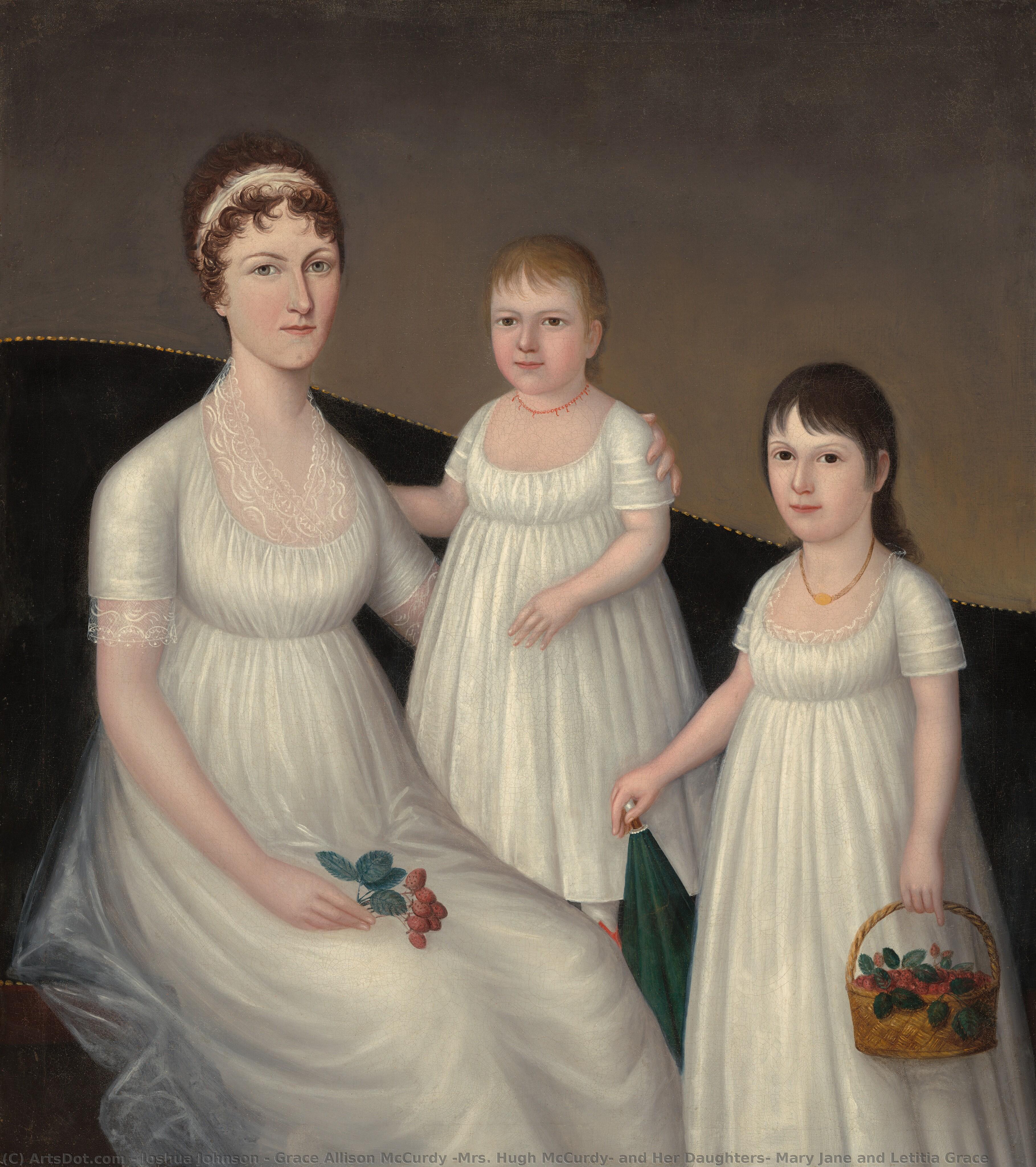 Grace Allison Mccurdy (mrs. Hugh Mccurdy) And Her Daughters, Mary Jane And Letitia Grace — Joshua Johnson