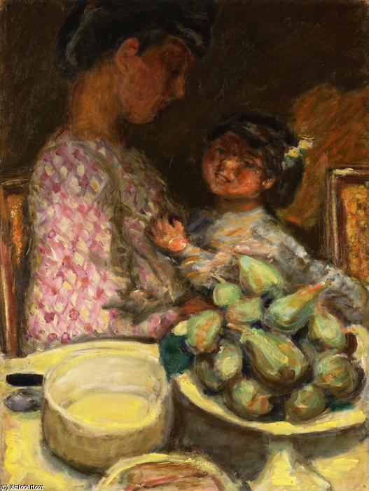 A Plate Of Figs — Pierre Bonnard