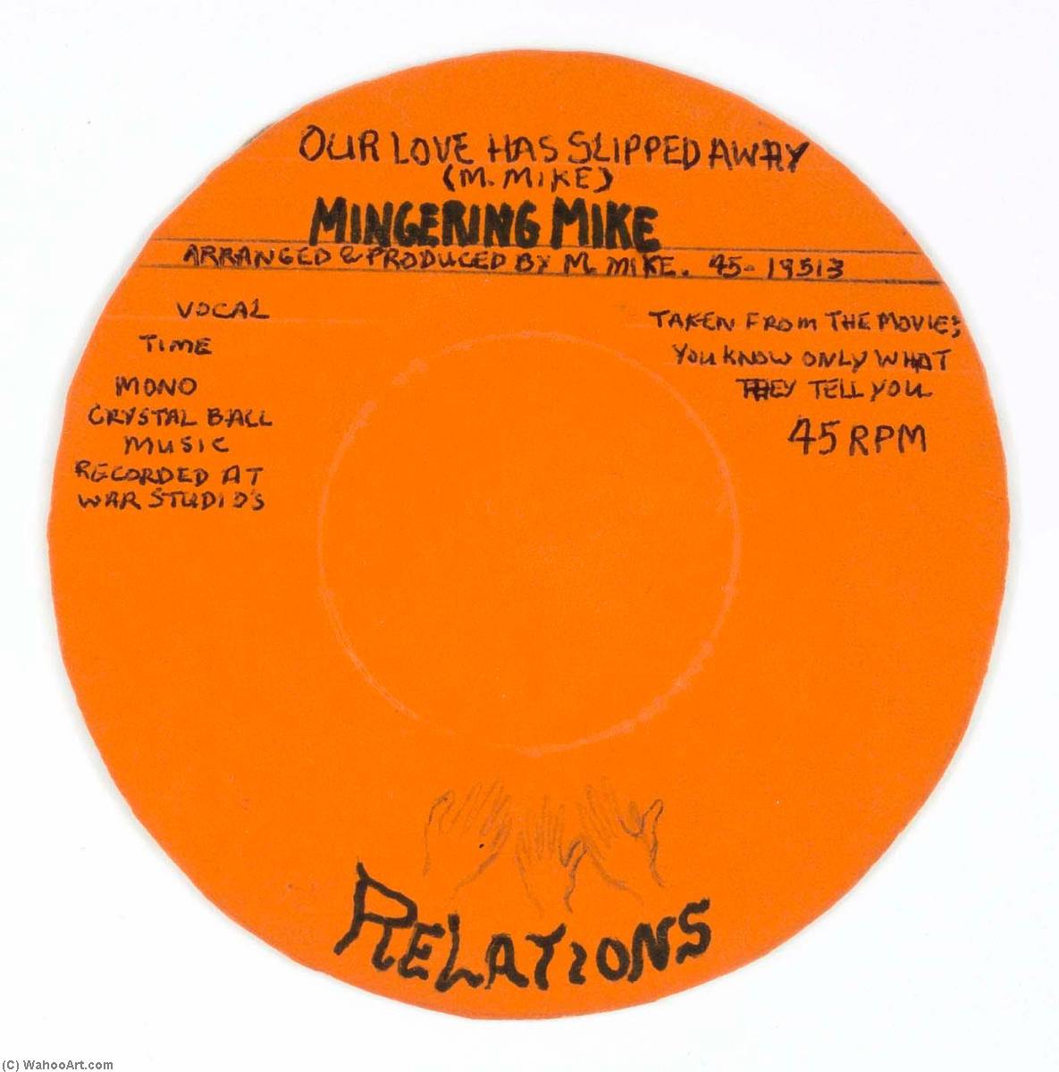 Relations Our Love Has Slipped Away Mingering Mike — Mingering Mike