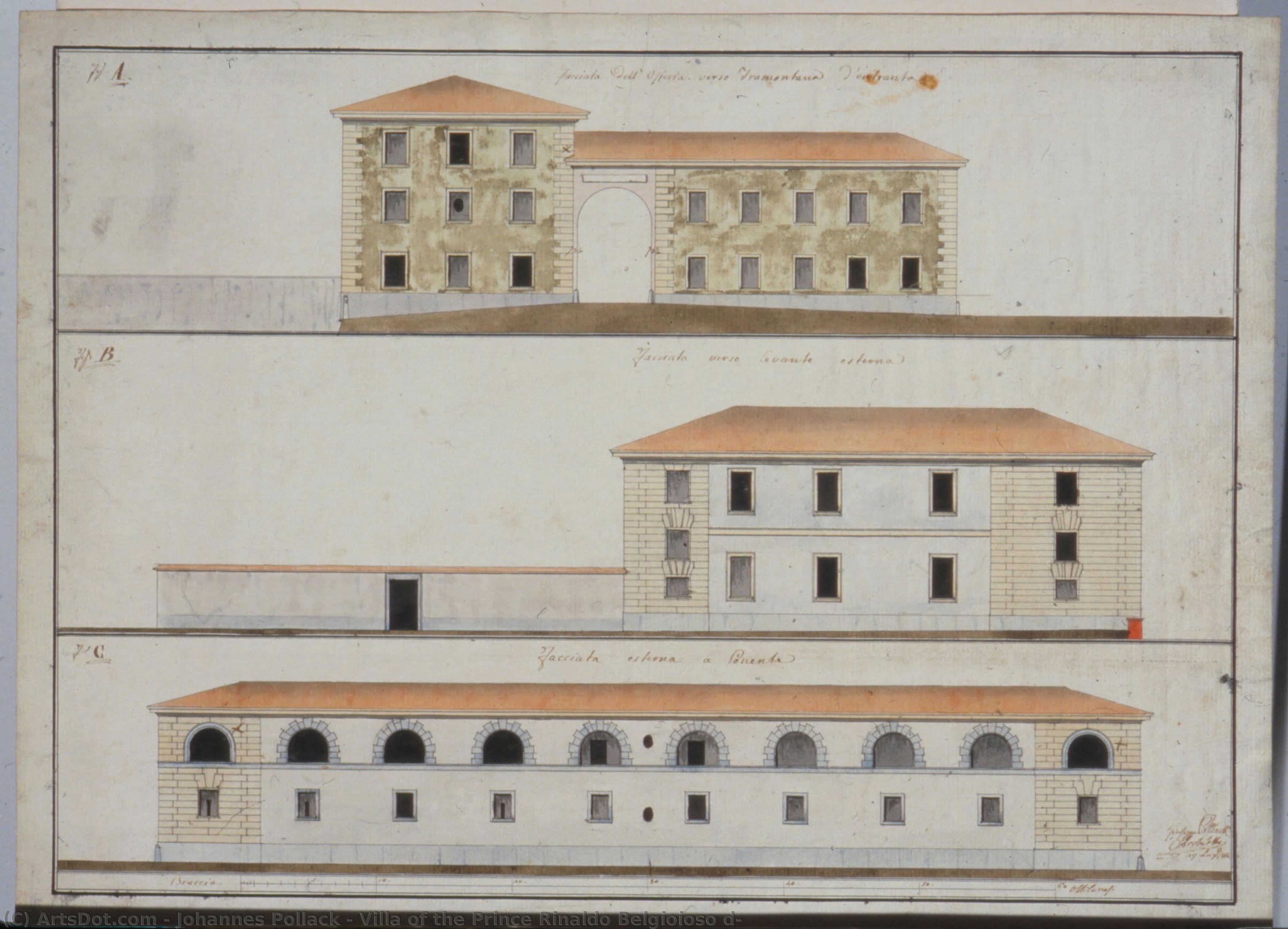 Villa Of The Prince Rinaldo Belgioioso D — Johannes Pollack