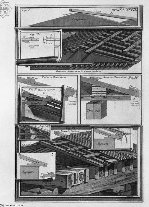 Comparisons Of Structural Details (beams) — Giovanni Battista Piranesi