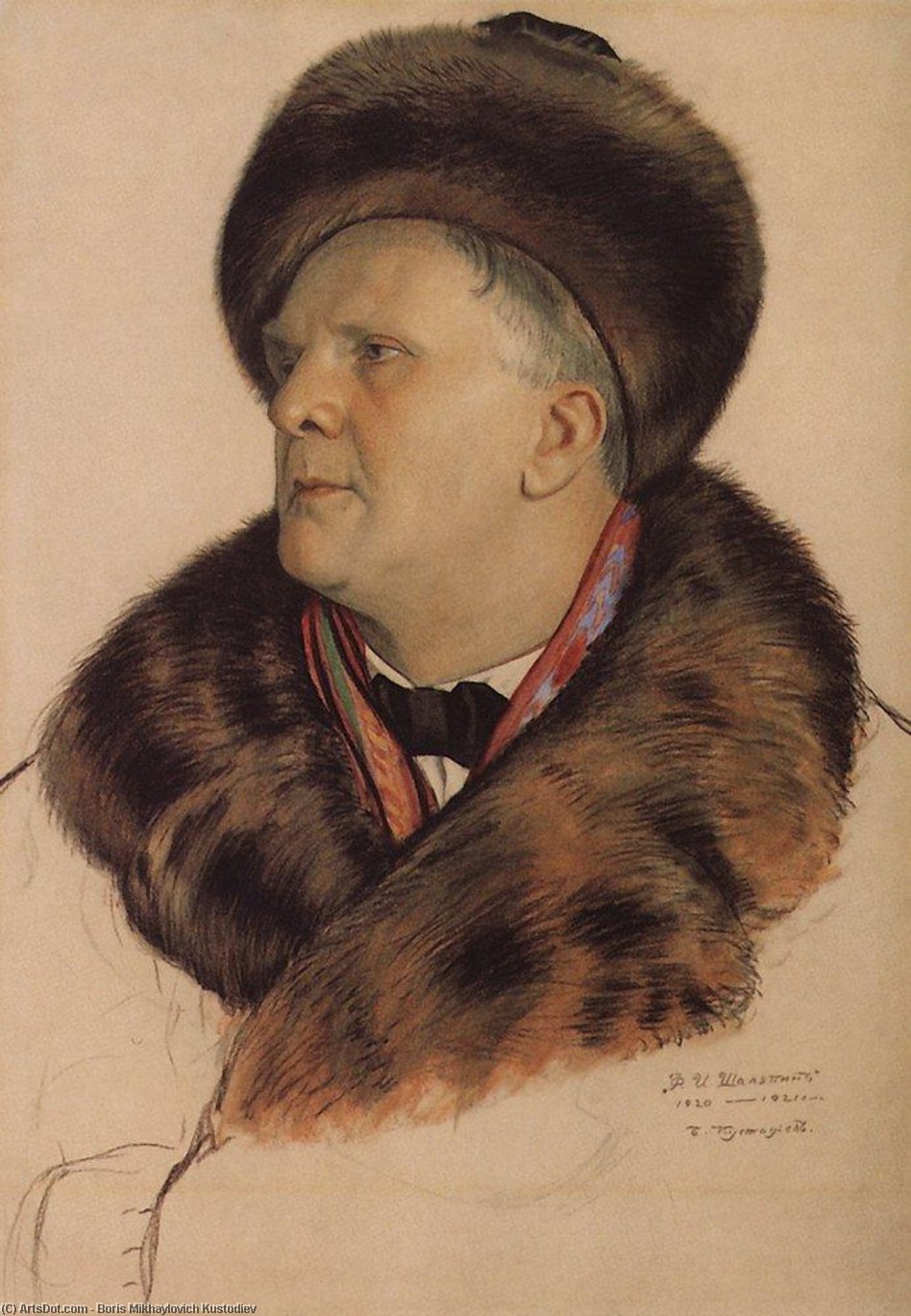 Portrait Of F.i. Chaliapin — Boris Mikhailovich Kustodiev