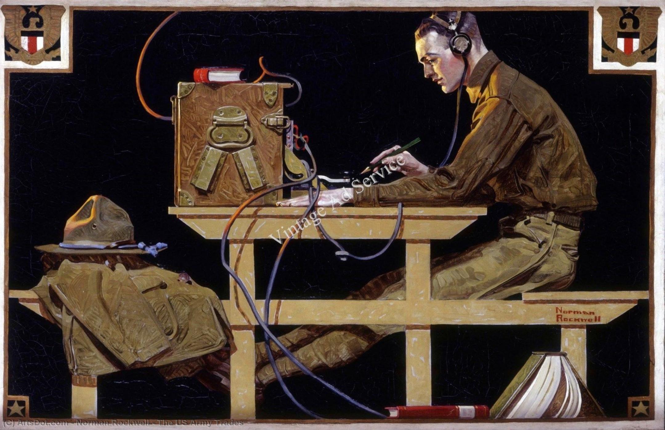 The Us Army Trades — Norman Rockwell
