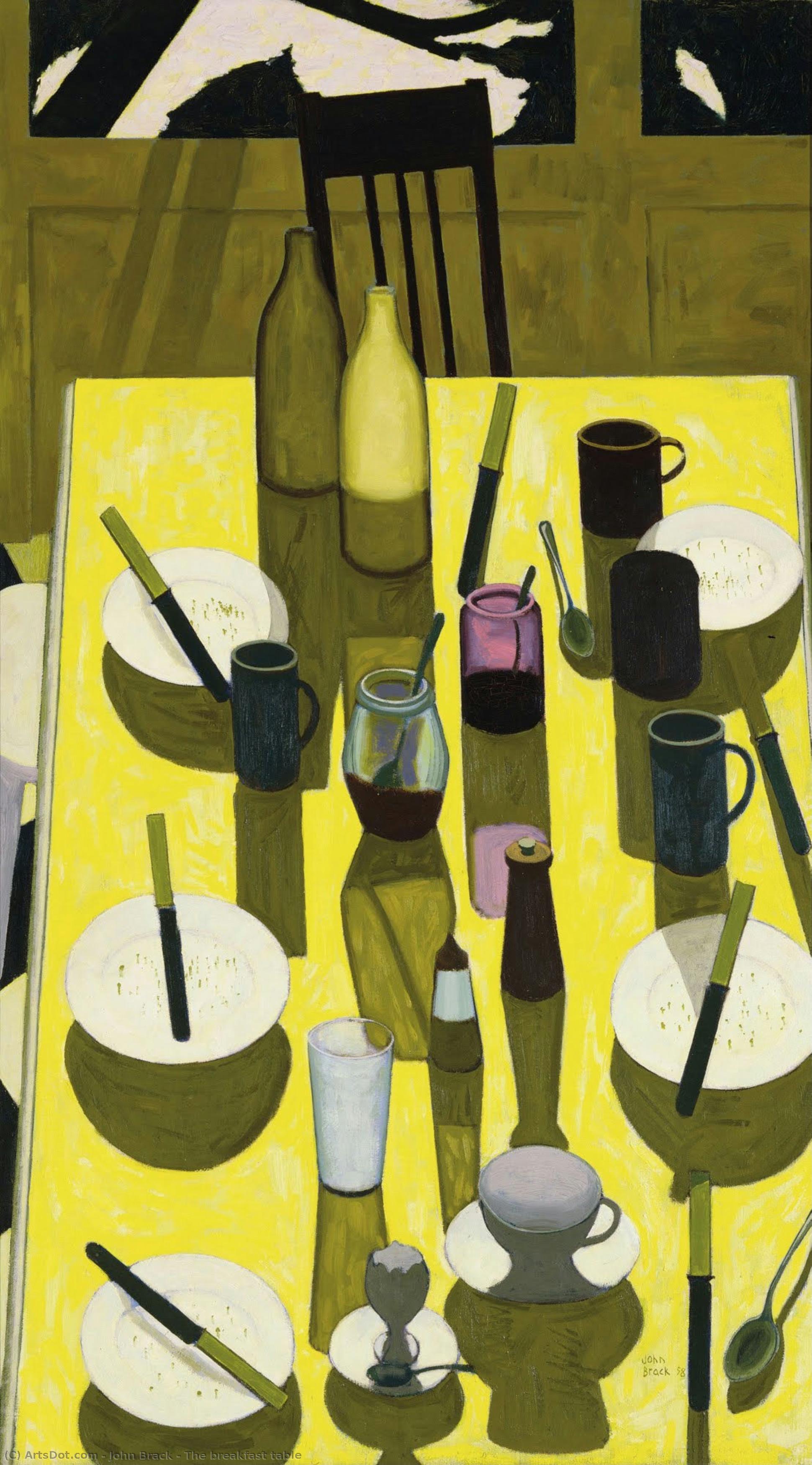 The Breakfast Table — John Brack