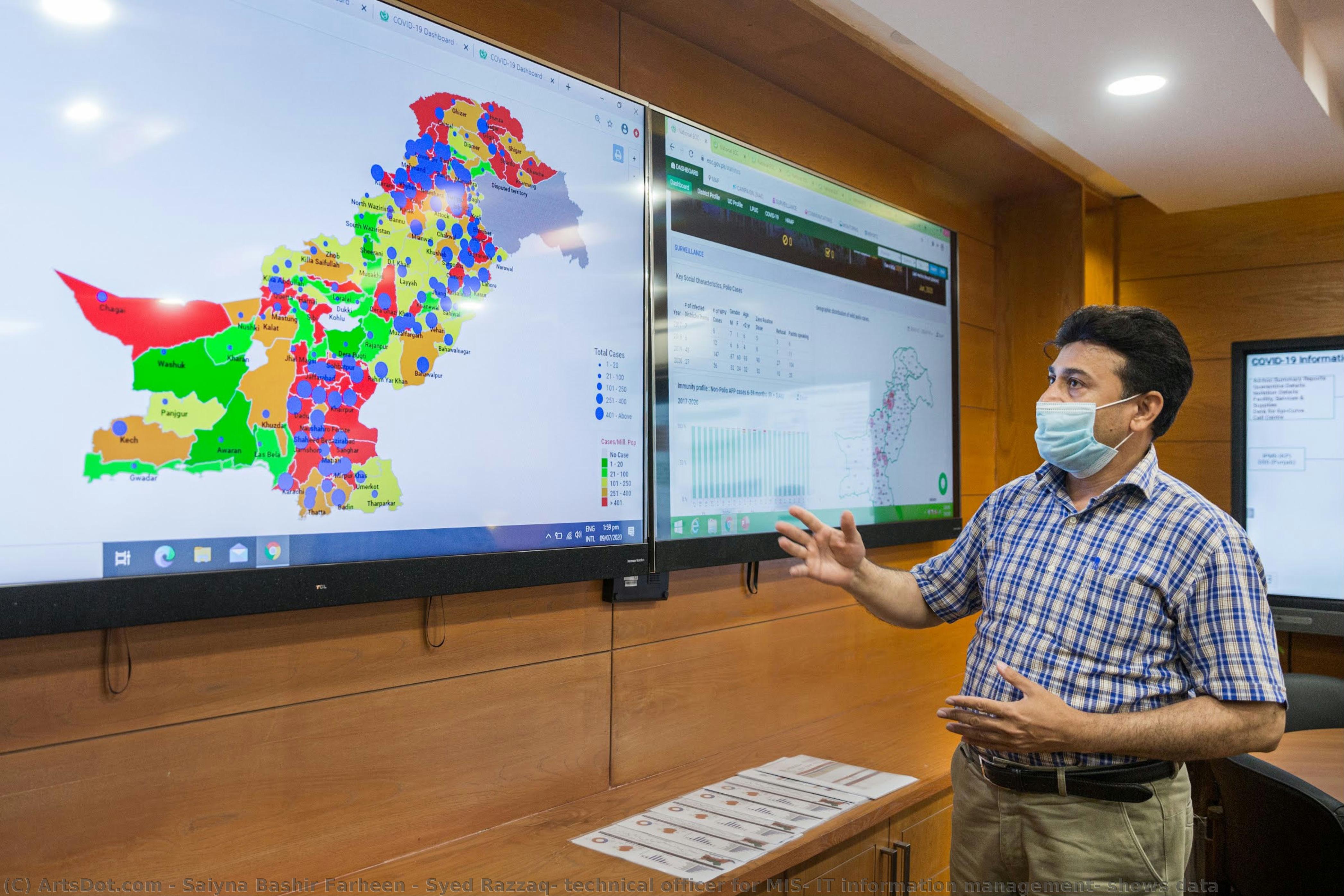 Syed Razzaq, Technical Officer For Mis, It Information Management, Shows Data — Saiyna Bashir Farheen