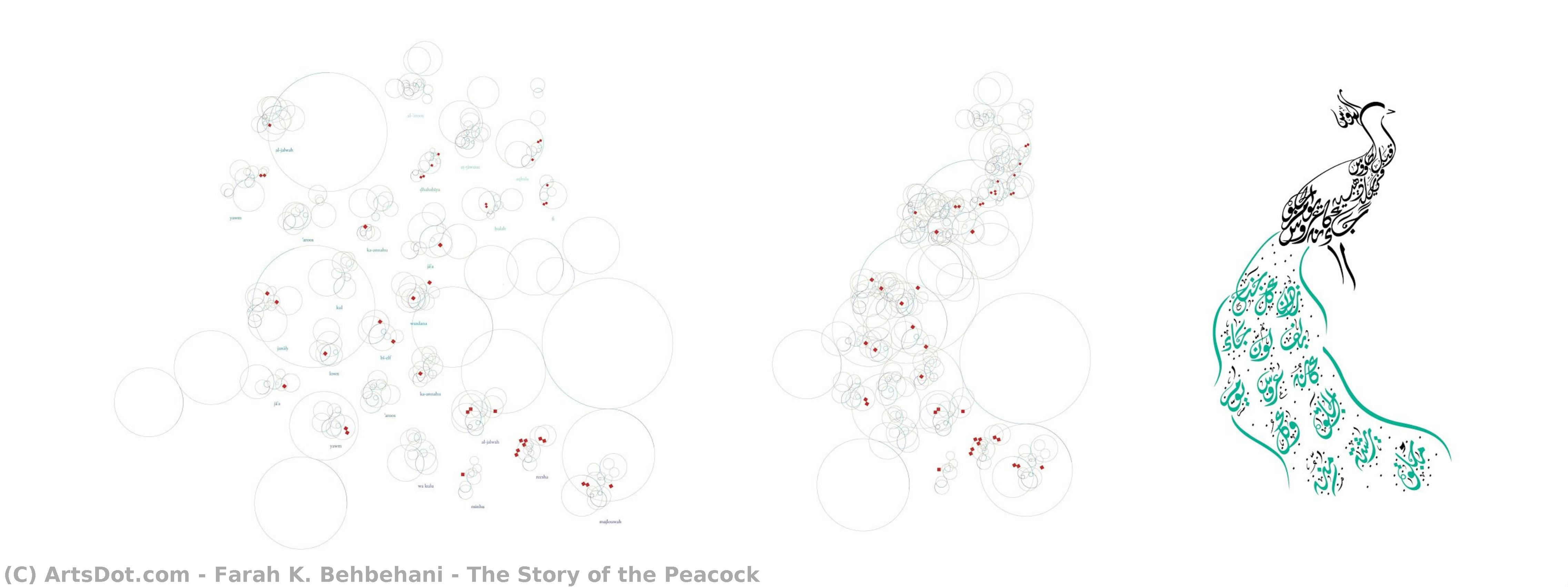 The Story Of The Peacock — Farah K. Behbehani