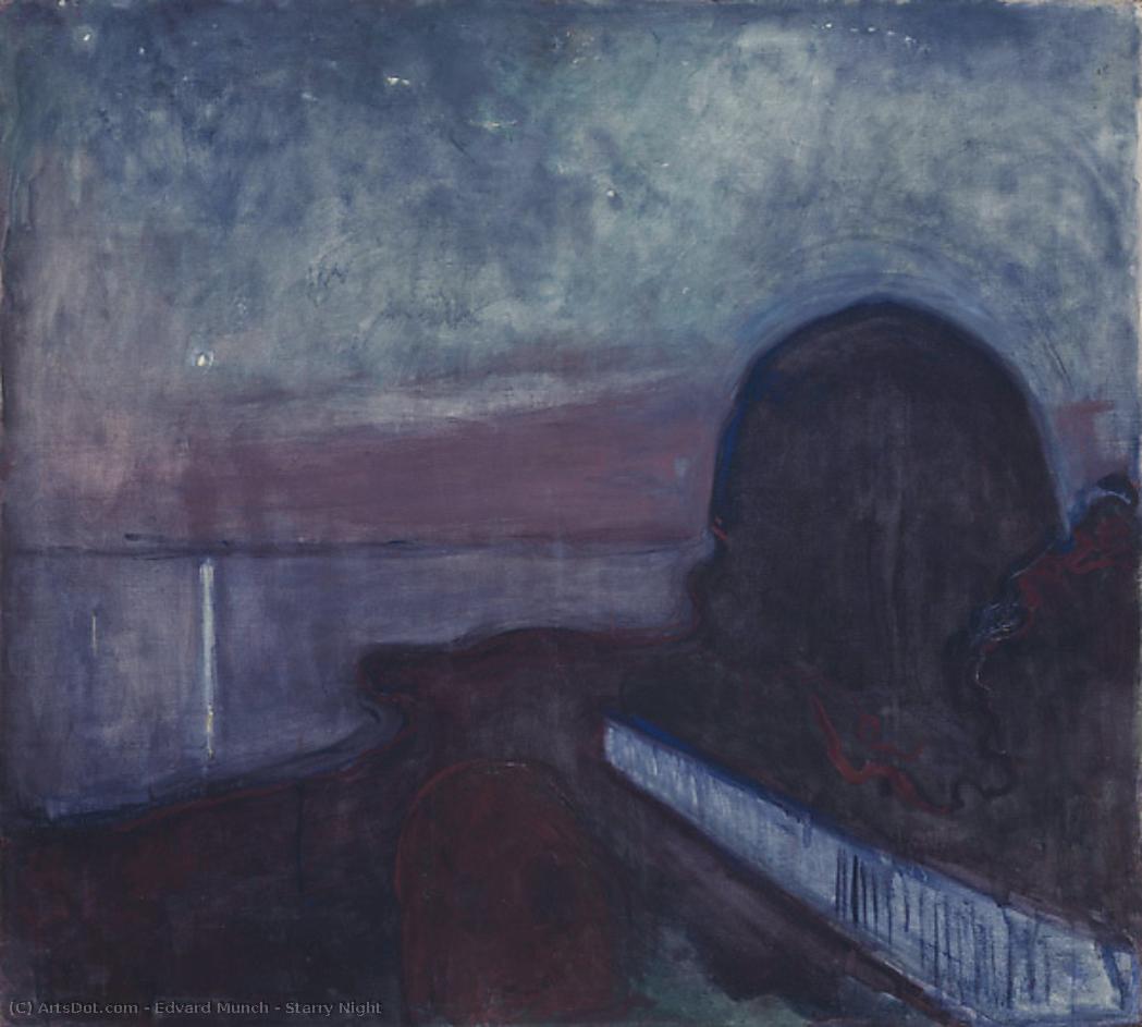 Starry Night — Эдвард Мунк
