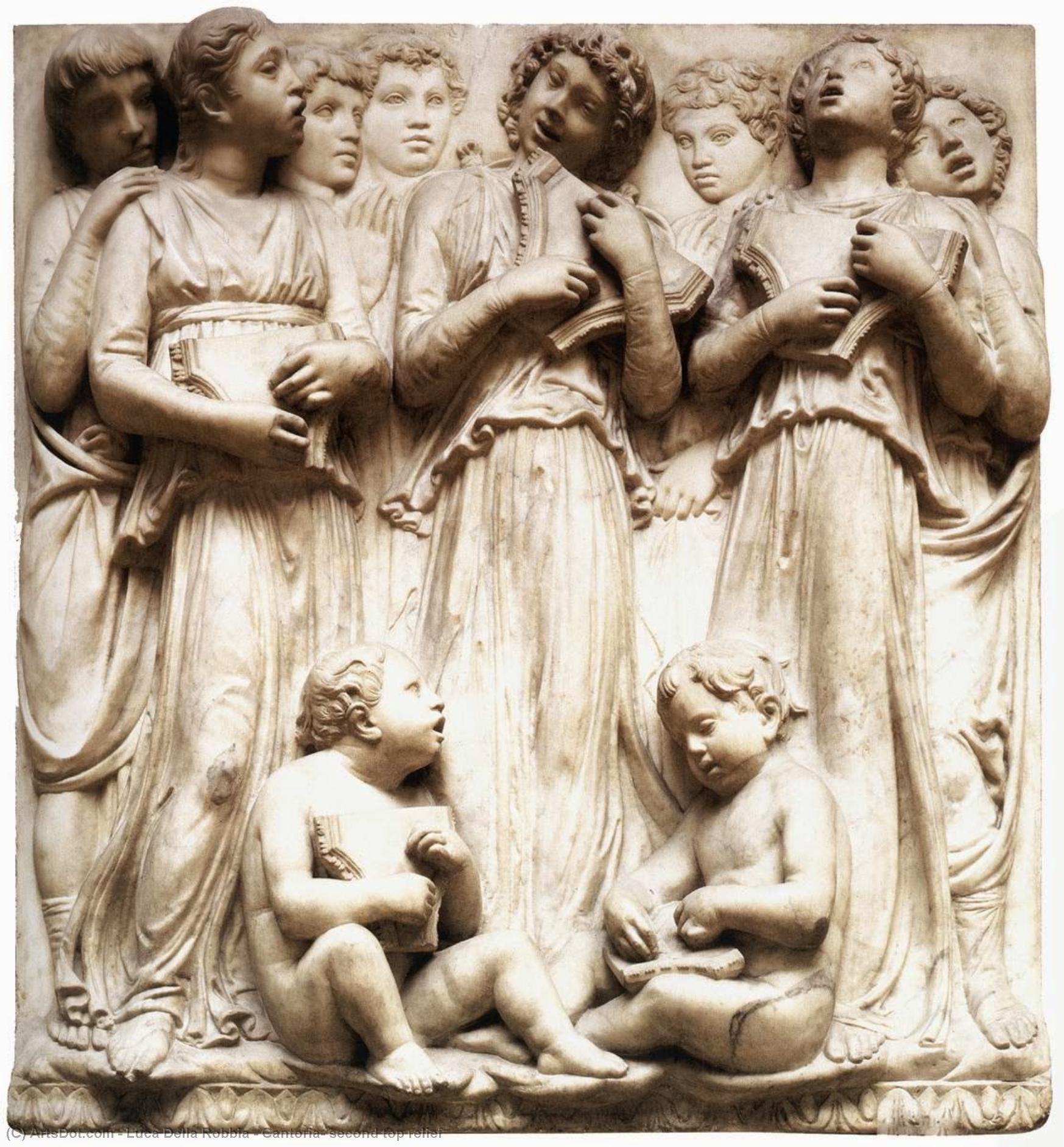 Cantoria: Second Top Relief — Luka Dela Robija
