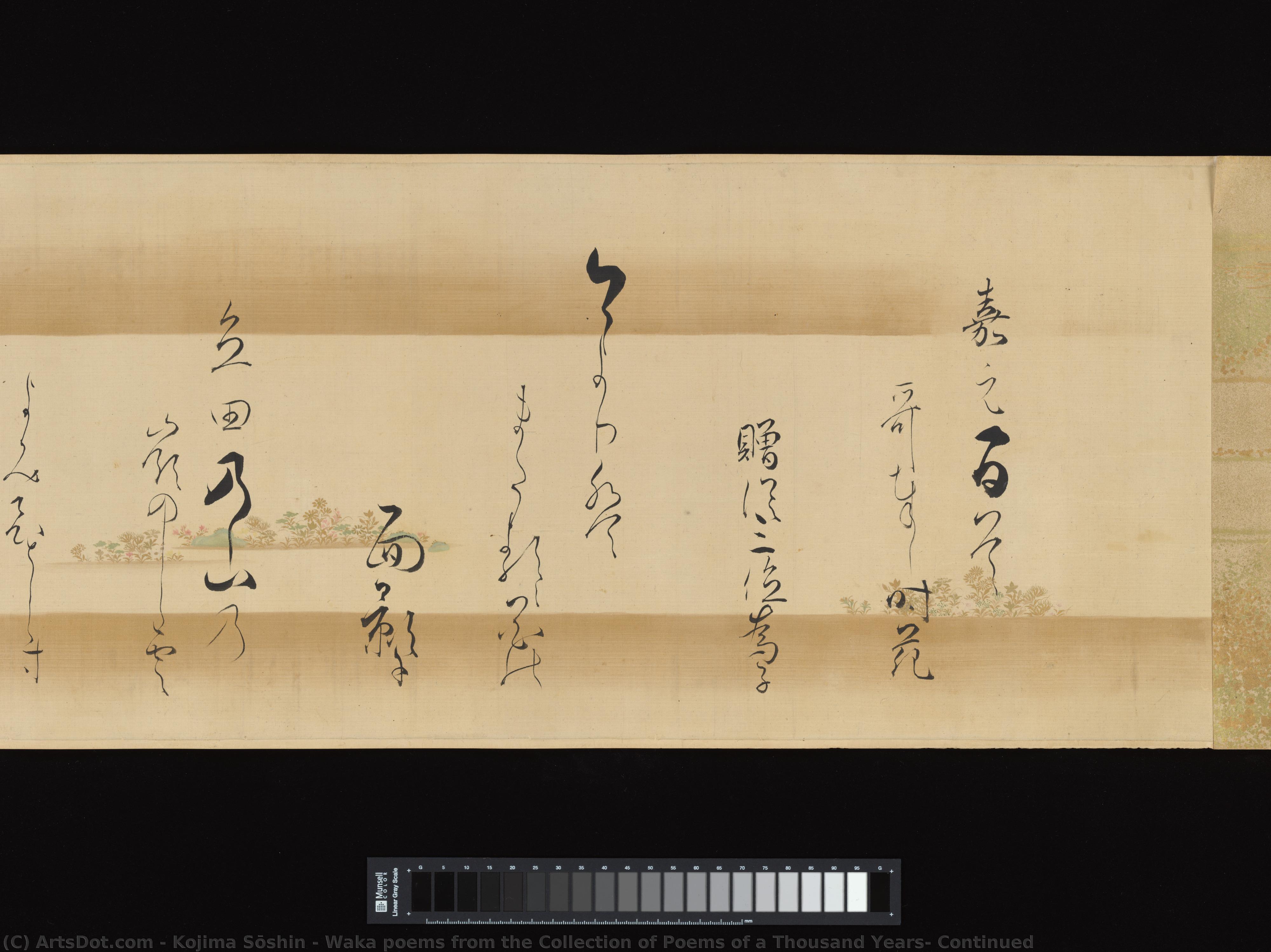 Waka Poems From The Collection Of Poems Of A Thousand Years, Continued — Kojima Sōshin