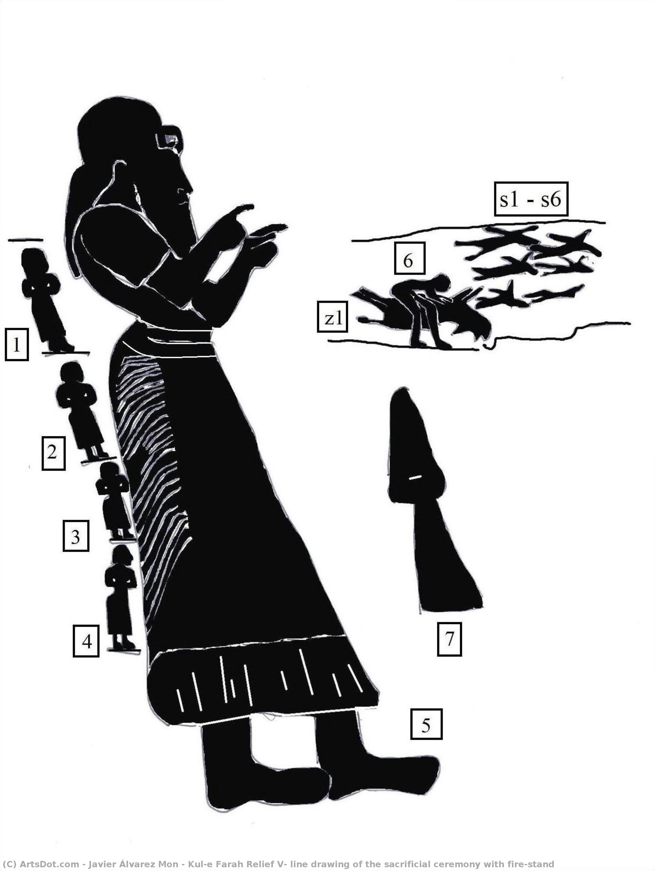 Kul-e Farah Relief V, Line Drawing Of The Sacrificial Ceremony With Fire-stand — Javier Álvarez Mon