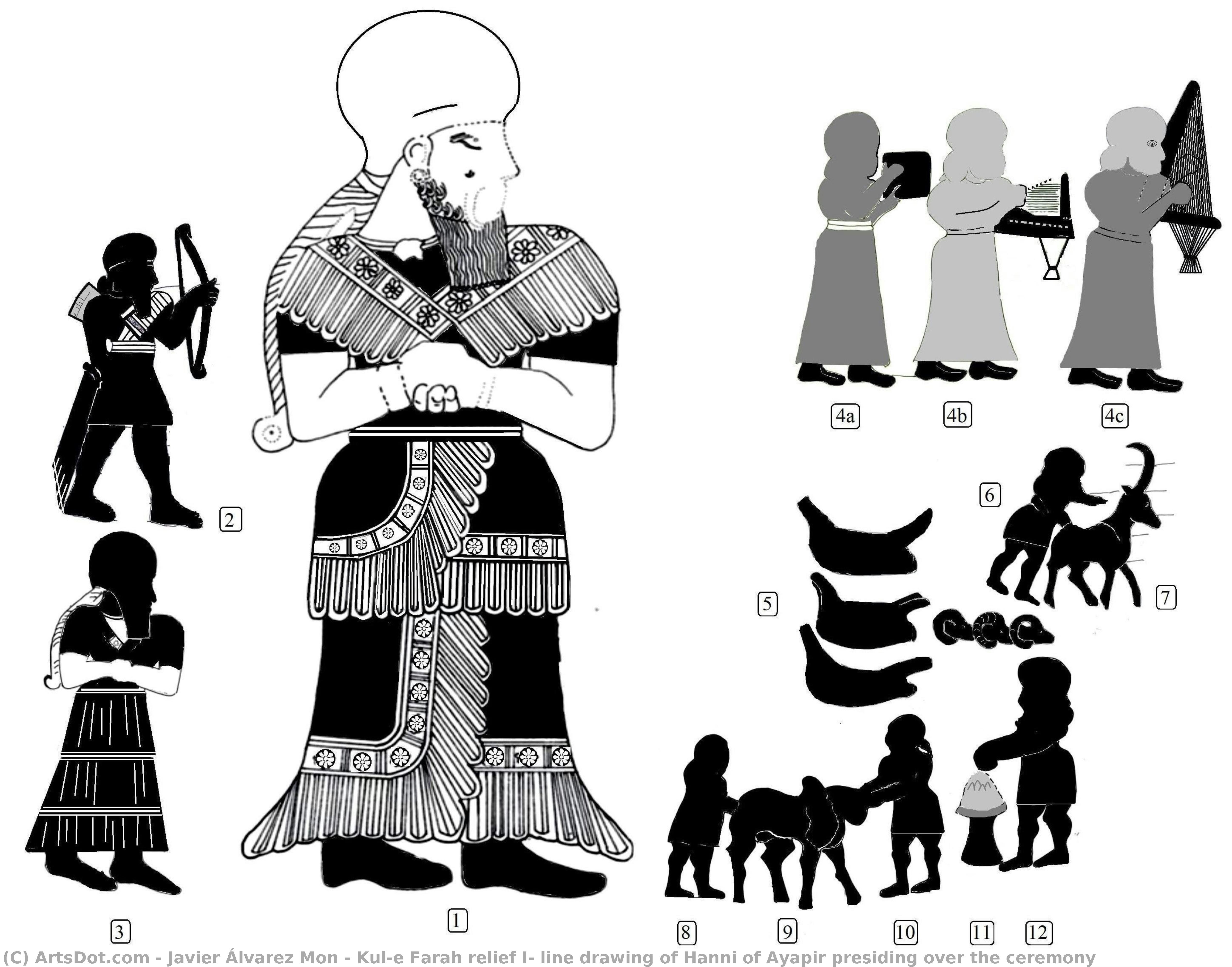 Kul-e Farah Relief I, Line Drawing Of Hanni Of Ayapir Presiding Over The Ceremony — Javier Álvarez Mon