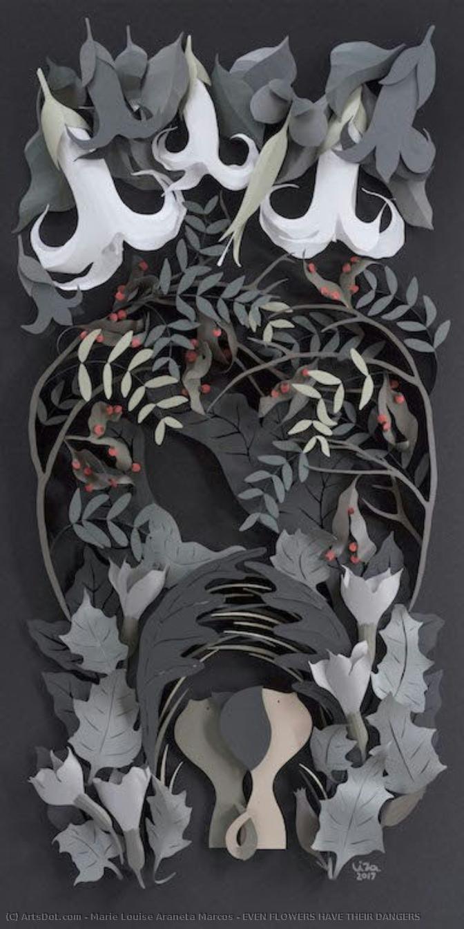 Even Flowers Have Their Dangers — Marie Louise Araneta Marcos
