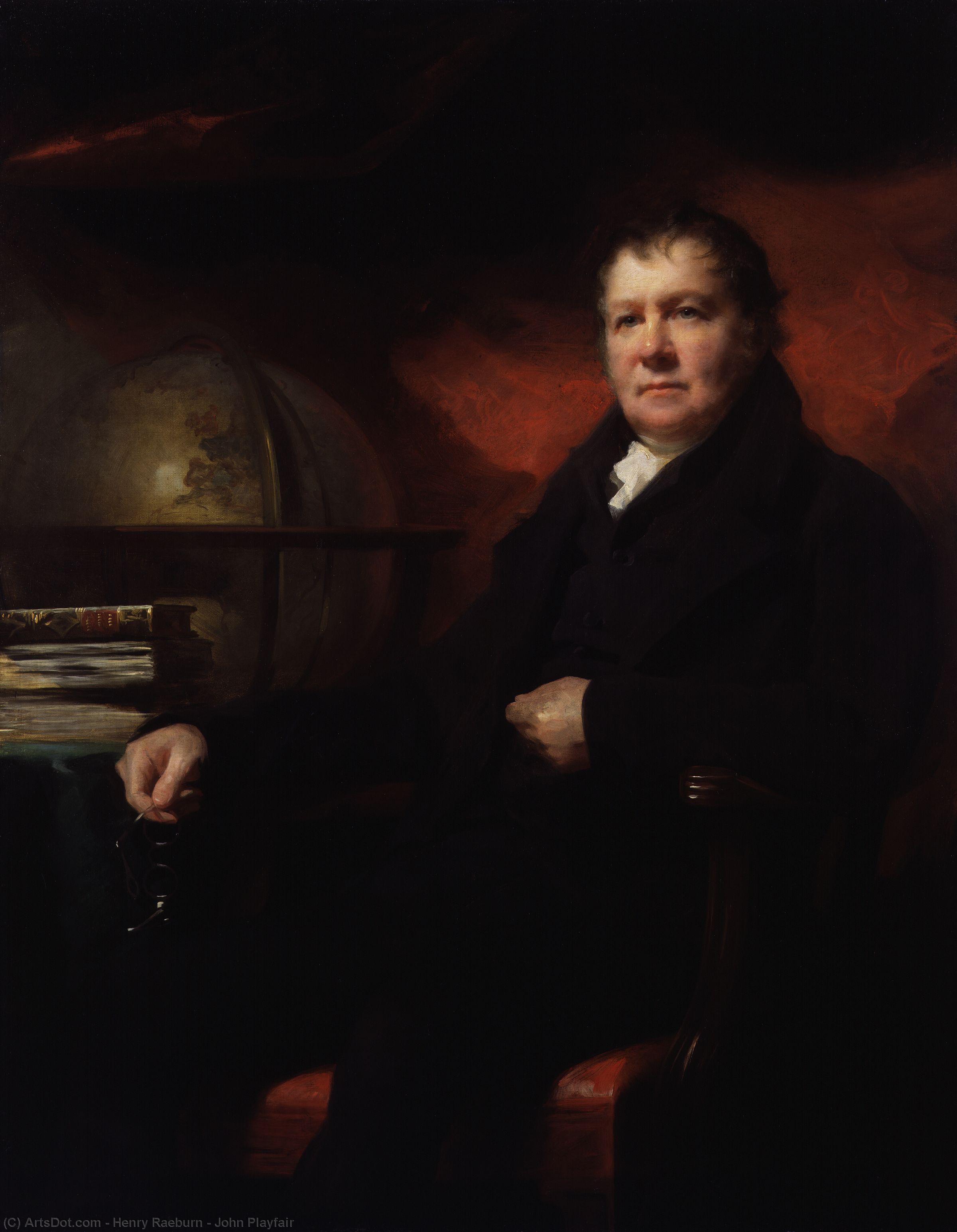 John Playfair — Henry Raeburn