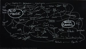 The History Of The World — Jeremy Deller