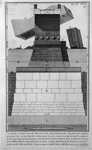 The Roman Antiquities, T. 4, Plate Xxiv. Elevation Of The Bridge And Its Foundations Cestius. — Giovanni Battista Piranesi, Neoclassicism