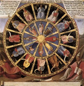La Rueda Mística — Fra Angelico, Early Renaissance