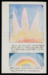 Krakatoa Afterglow Effects — Archibald Henry Swinton