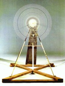 Rotary Glass Plates (precision Optics) — Marcel Duchamp