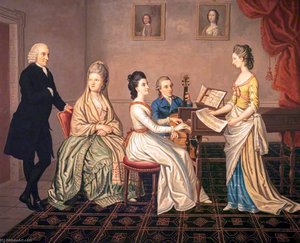 James Erskine, Lord Alva, And His Family — David Alan