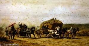 The Race to Market