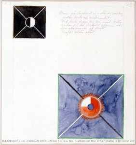 Atom Series, No. 8: Atom on the ether plane is in constant change between rest and activity. At the rest it pulls itself inwards. This affects the earthly atom as giving of force.