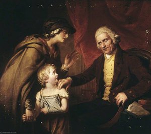 William Hey (1736–1819)
