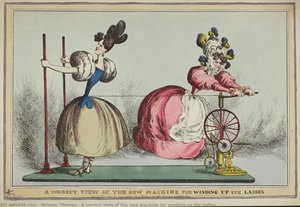 A Correct View Of The New Machine For Winding Up The Ladies — Thomas Mclean