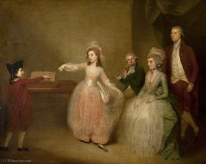 A Family Part The Minuet — Johann Zoffany