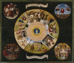 The Seven Deadly Sins And The Four Last Things — Hieronymus Bosch