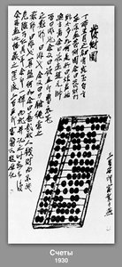 Abacus — Qi Baishi
