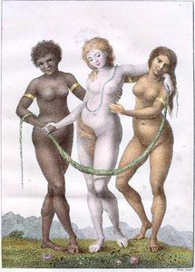 Europe Supported By Africa And America — John Gabriel Stedman