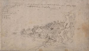 The Banks Of The Avon At Hotwells — John Robert Cozens